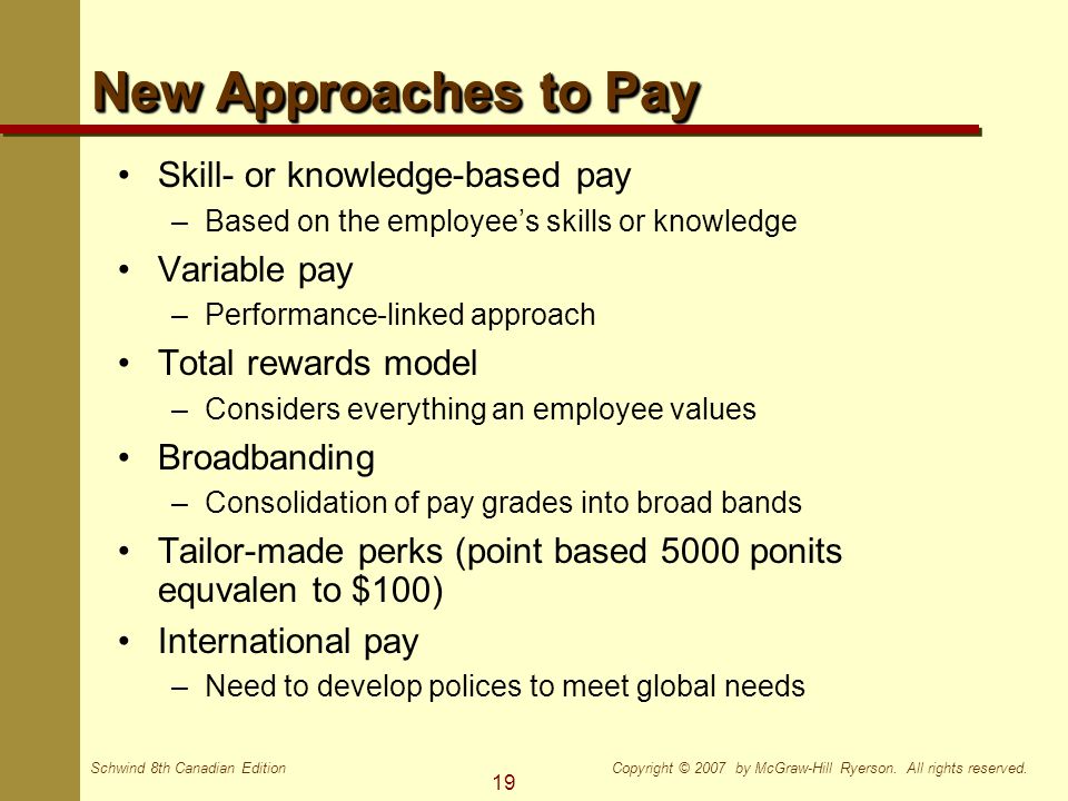 Rewarding Individual Employees Through Variable Pay Programs